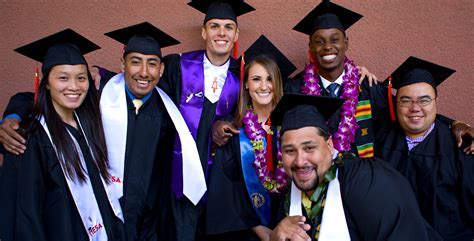 Student/Alumni .